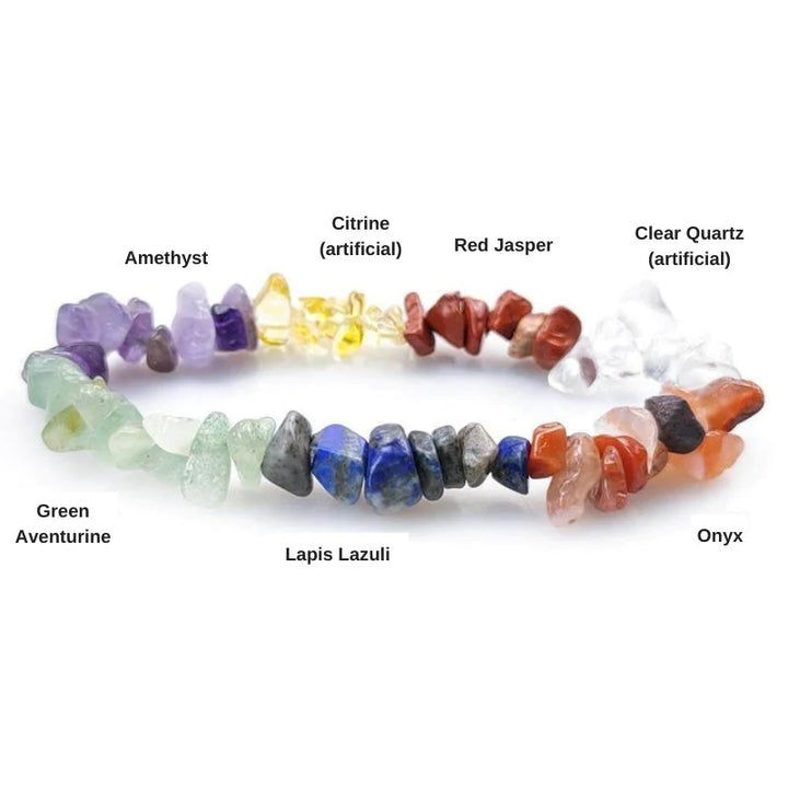 7 Chakra Raw Crystal Bracelet